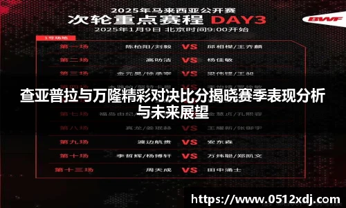 查亚普拉与万隆精彩对决比分揭晓赛季表现分析与未来展望