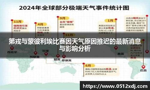 第戎与蒙彼利埃比赛因天气原因推迟的最新消息与影响分析